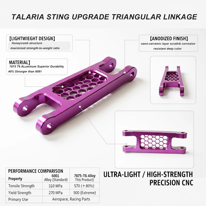 Super ebike Talaria Sting Mx3/Mx4/Mx5 Triangular Linkage Rear Shock ...